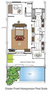 Samabe Bali Resort & Villas